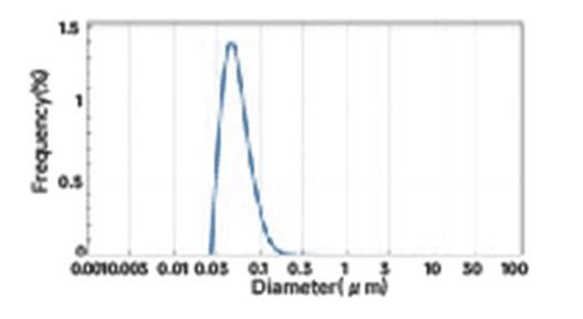 圖片關(guān)鍵詞